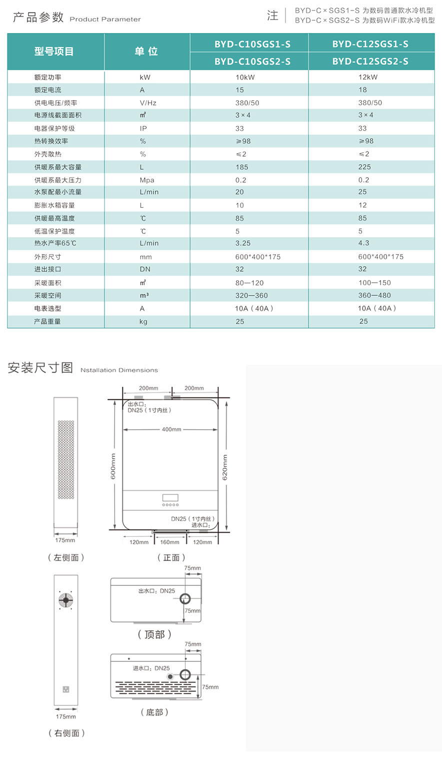 采暖爐參數(shù)