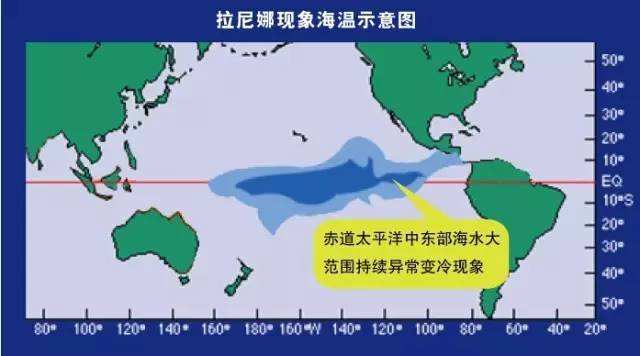 今冬又見“拉尼娜”，如何讓家人度過溫暖的冬天？